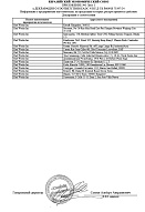 Декларация о соответствии Chef Works (шапочки) 21.10.2029 Приложение