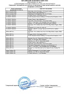 Декларация о соответствии Le Nouveau Chef, CLEMENT, BRAGARD, Segers (одежда) 14.11.2029 Приложение