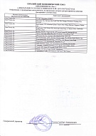 Декларация о соответствии Chef Works (подтяжки) 21.08.2029 Приложение