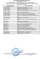 Декларация о соответствии Le Nouveau Chef, CLEMENT, BRAGARD, Segers (подтяжки) 06.11.2029 Приложение