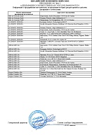 Декларация о соответствии Le Nouveau Chef, CLEMENT, BRAGARD, Segers (шапки) 28.10.2029 Приложение